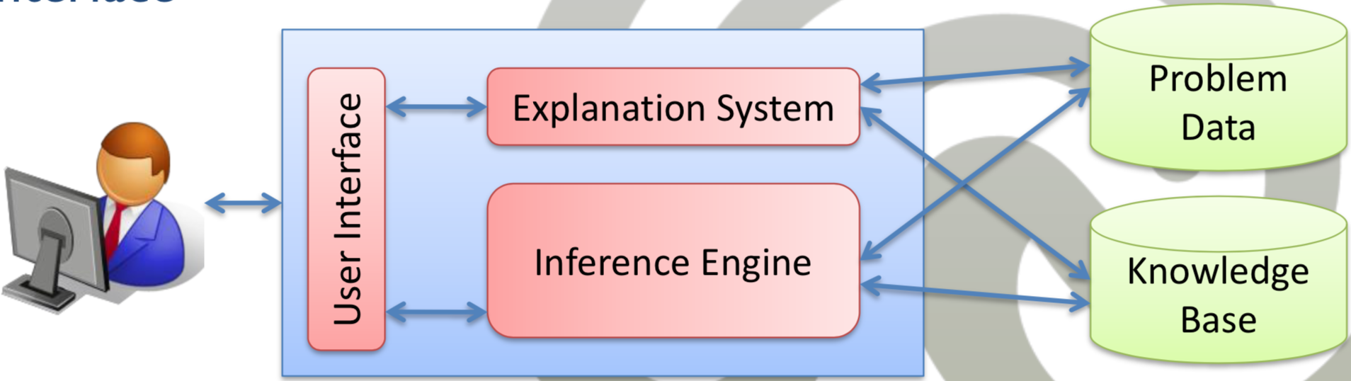 ../_images/01-arch.png