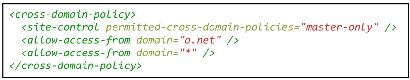 ../_images/03-flash.png