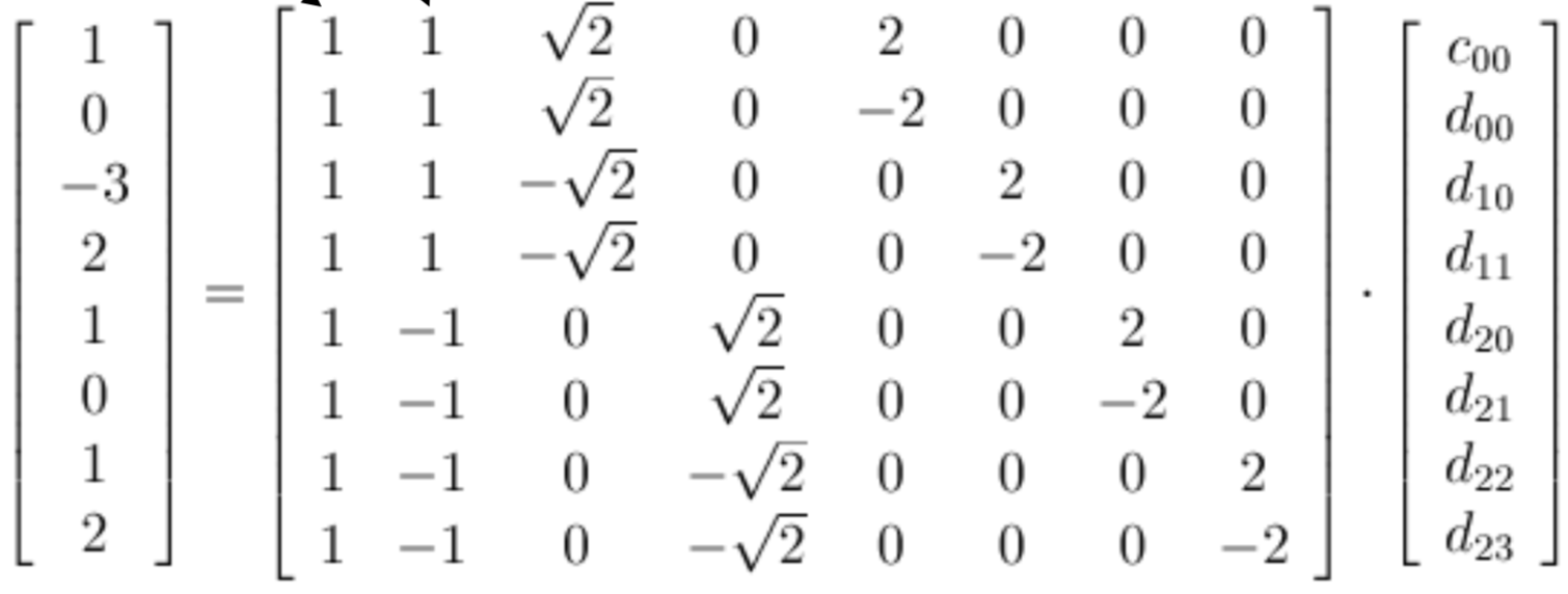 ../_images/03-fwt.png