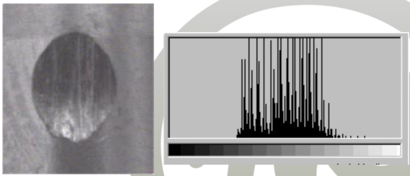 ../_images/03-histogram.png