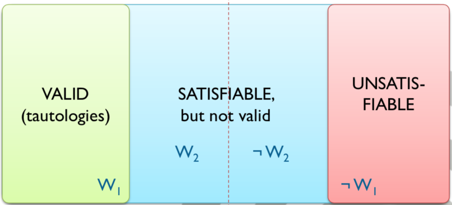 ../_images/04-3-classes.png