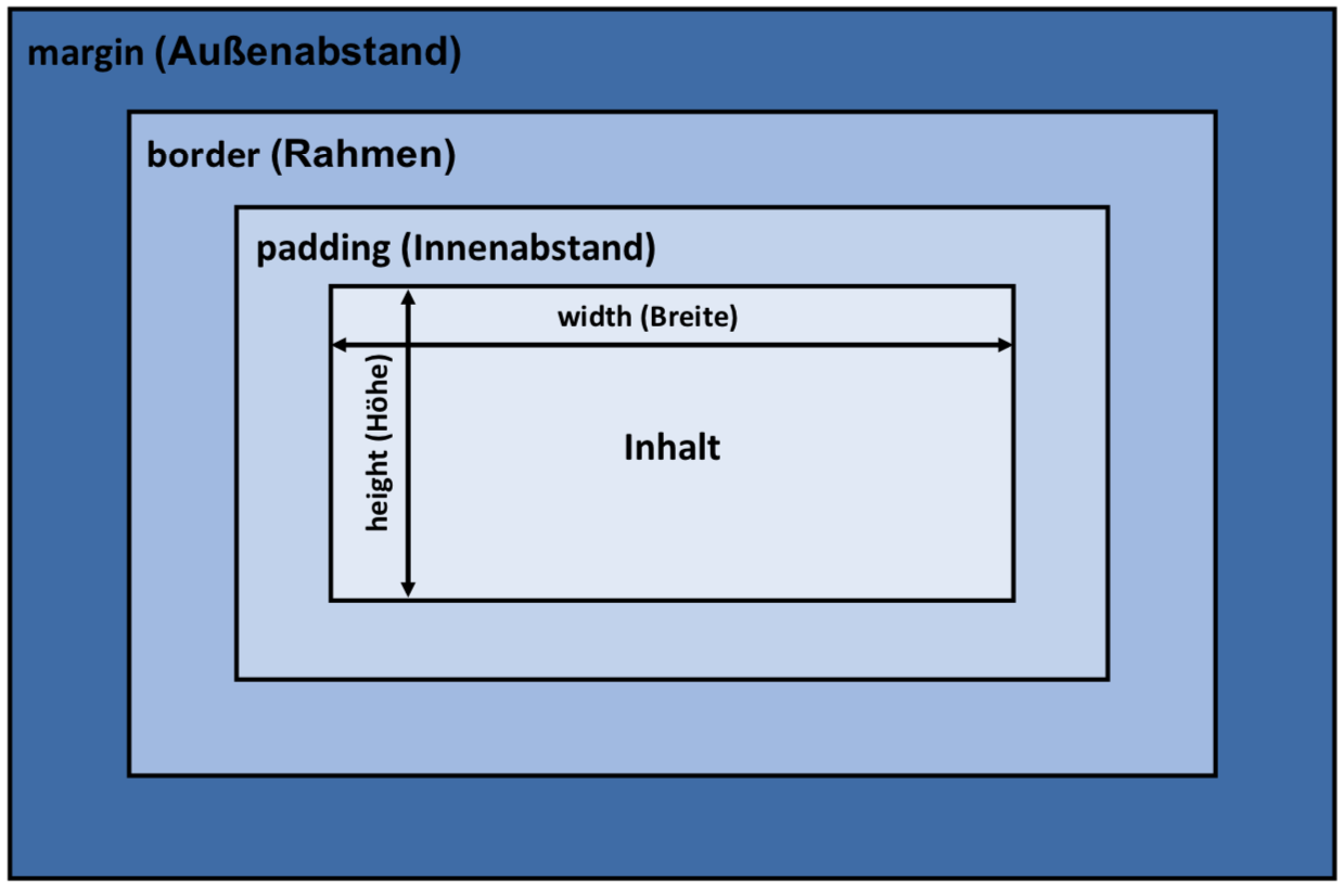 ../_images/04-box.png