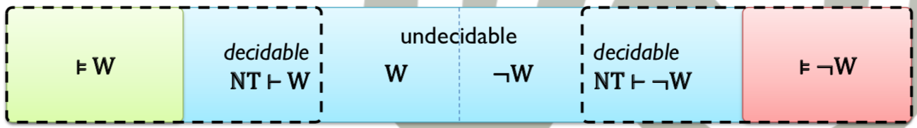../_images/04-classes.png