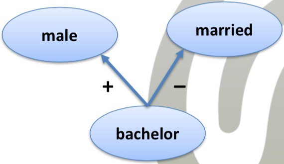 ../_images/04-pcg.png
