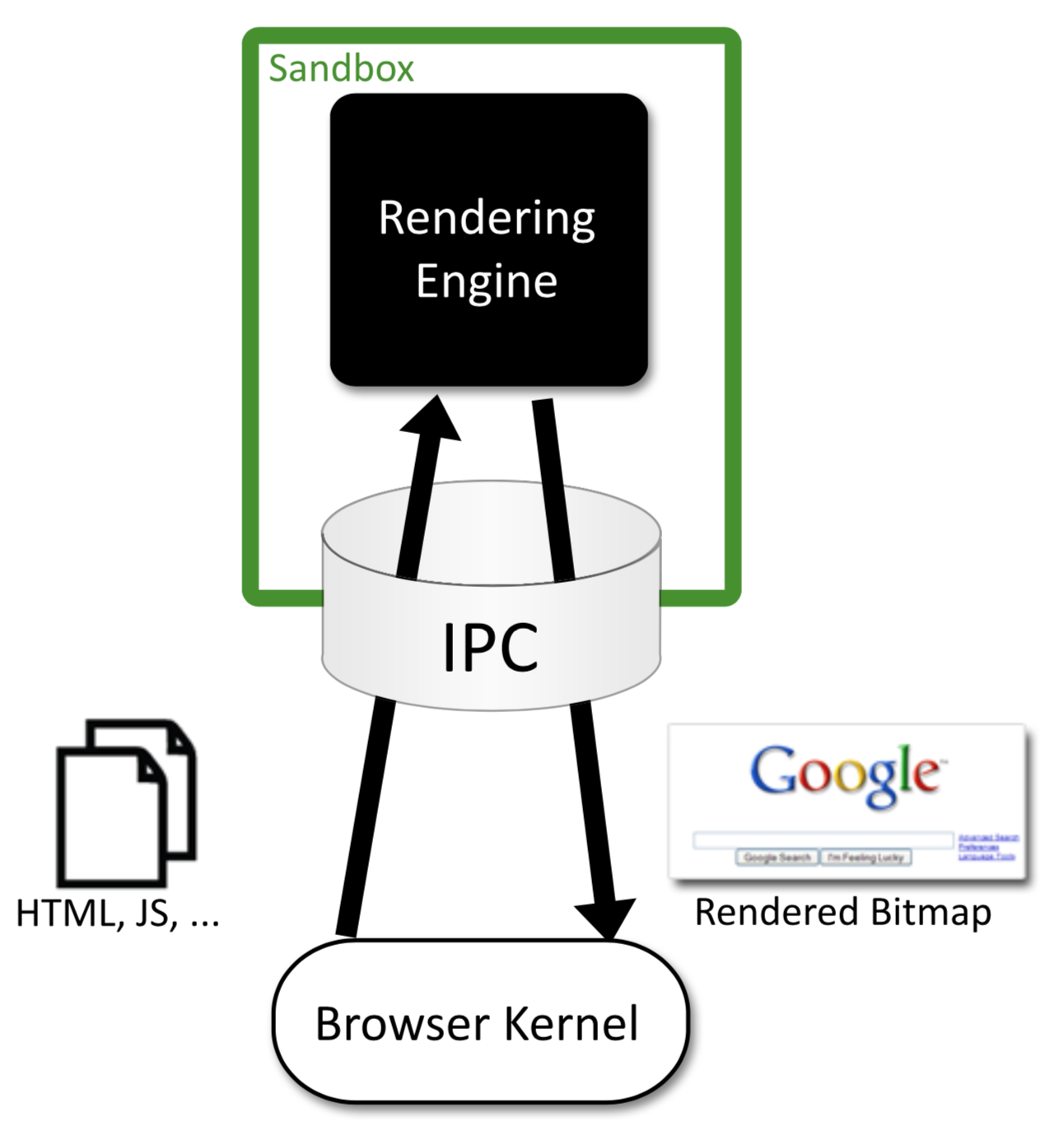 ../_images/05-chromium.png