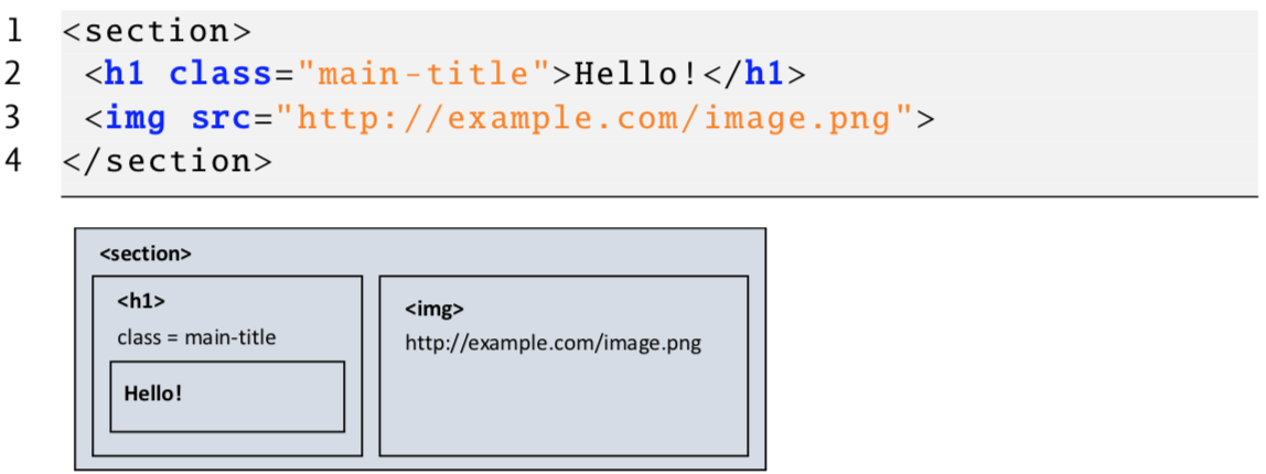 ../_images/05-loadandparse.png