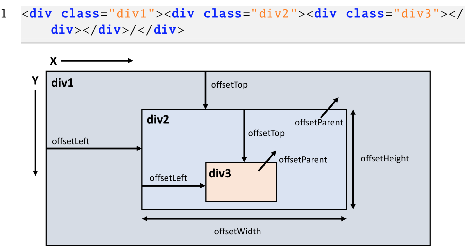 ../_images/06-positions.png