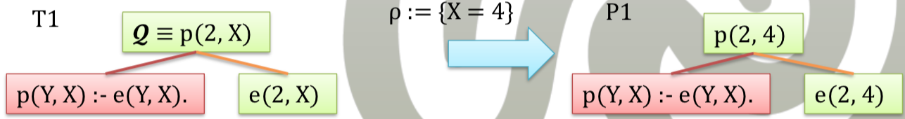 ../_images/06-proof-example-2.png
