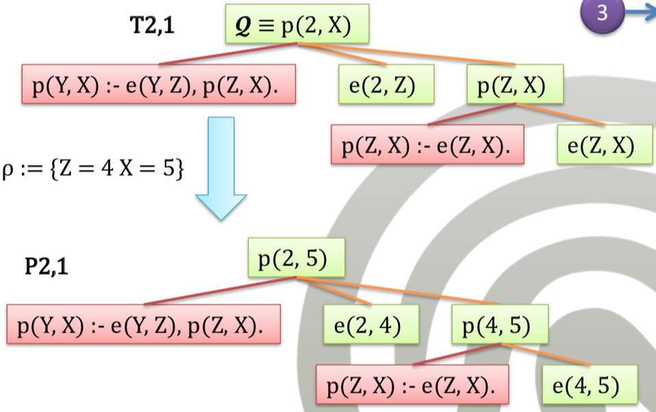 ../_images/06-proof-example-3.png