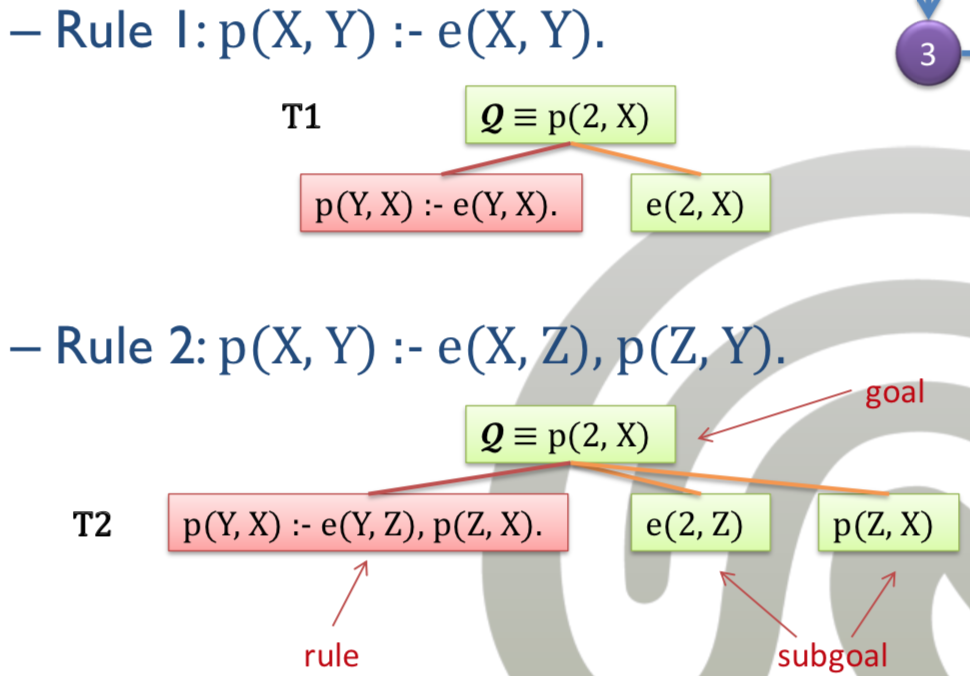 ../_images/06-proof-example.png