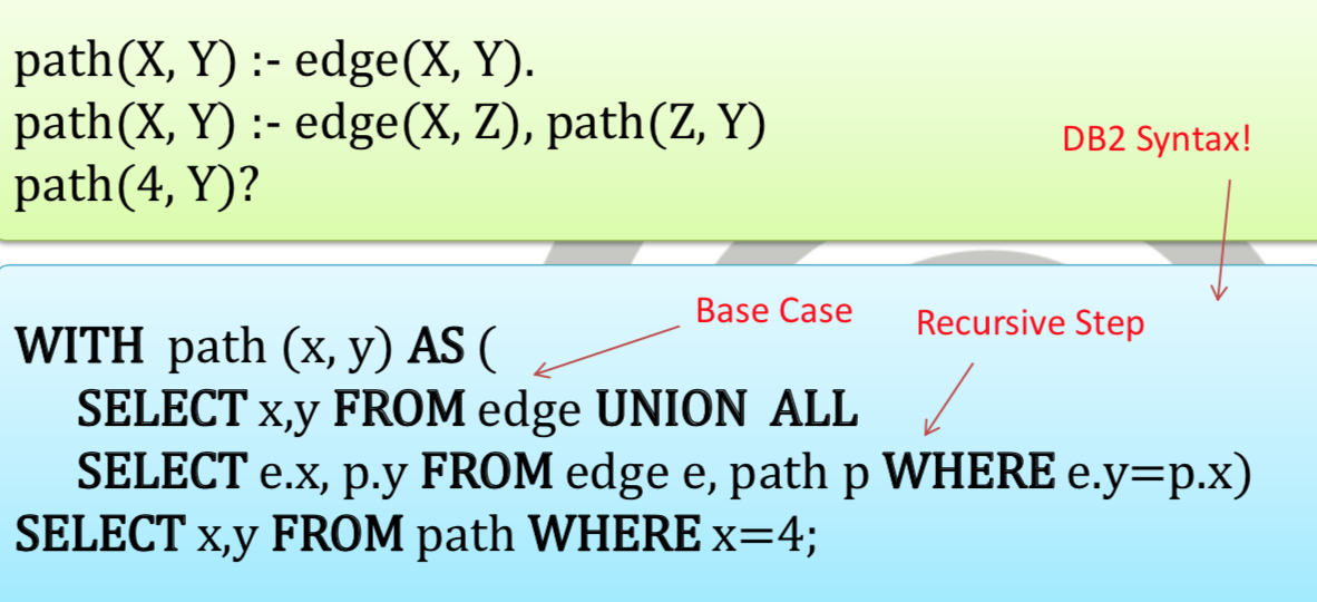 ../_images/06-sql.png