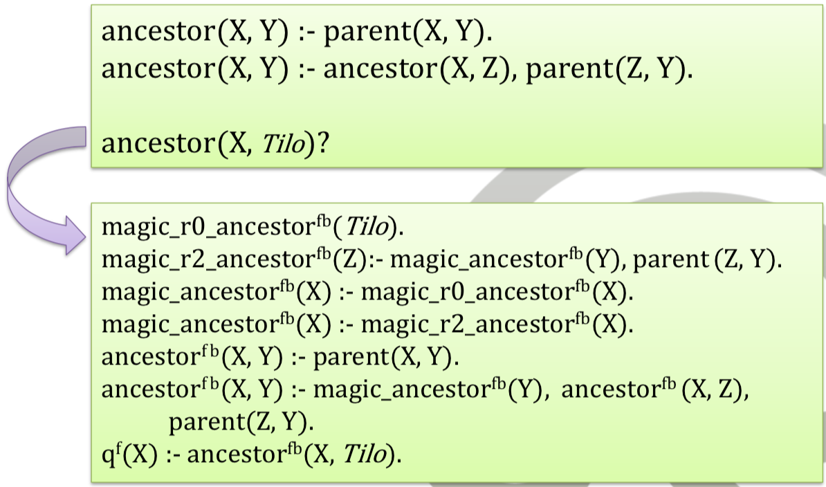 ../_images/07-magic.png
