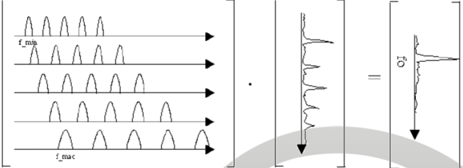 ../_images/07-mle.png