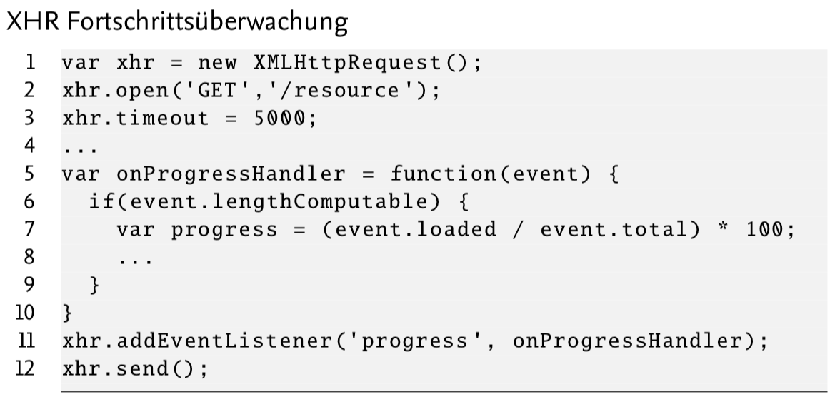 ../_images/07-xhr-progress.png