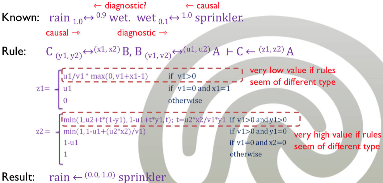 ../_images/08-chain-01.png