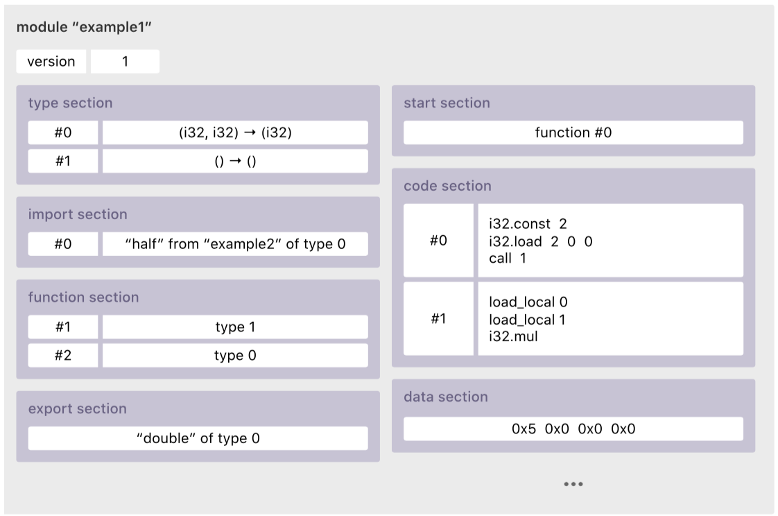 ../_images/08-module.png