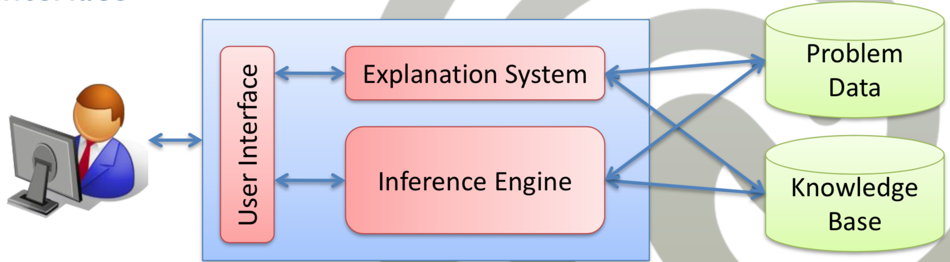 ../_images/09-arch.png