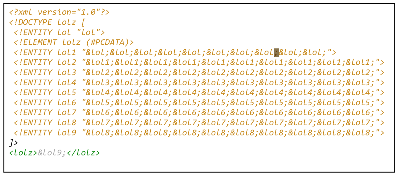 ../_images/09-billion-laughs.png