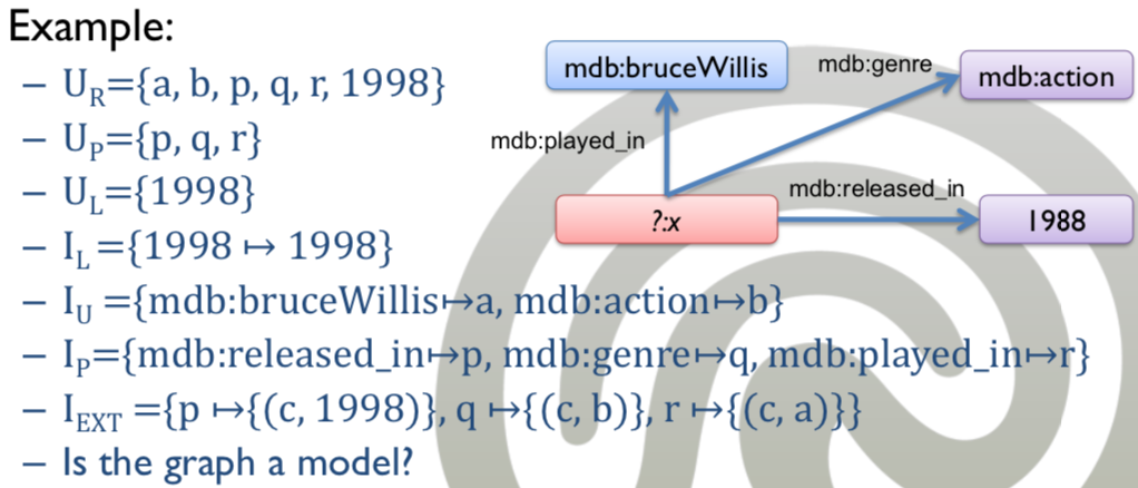 ../_images/11-model-ex.png