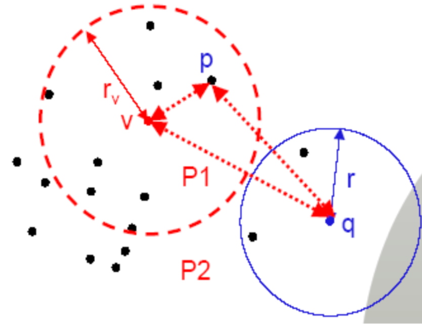 ../_images/13-mtree.png