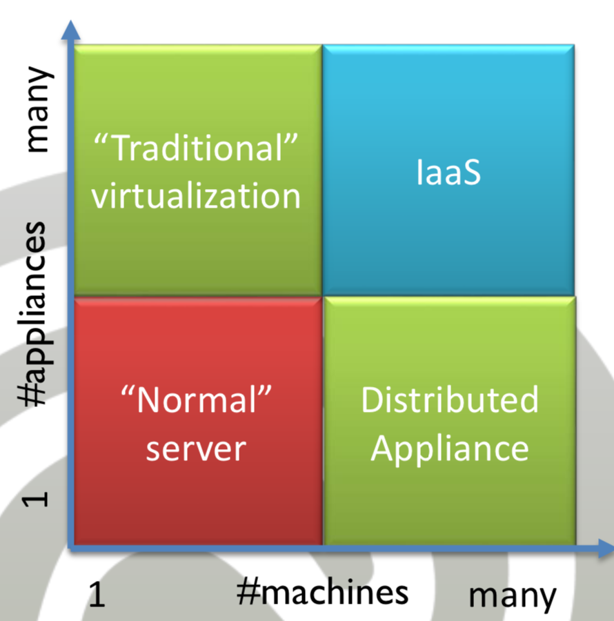 ../_images/iaas.png