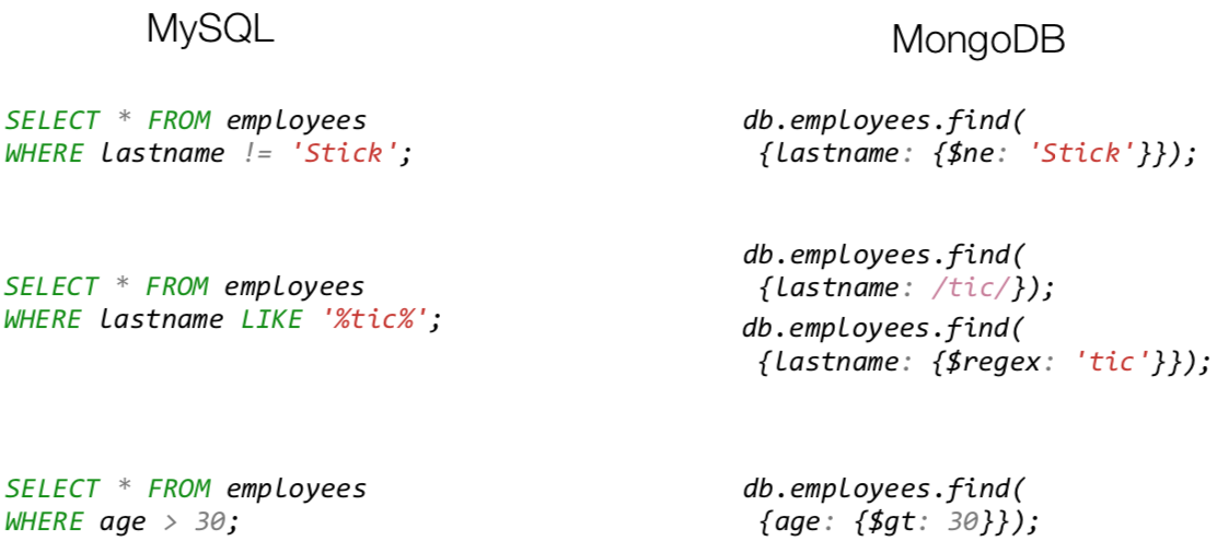 ../_images/nosql.png