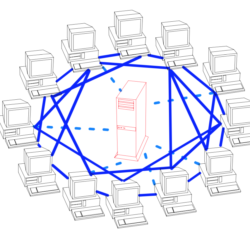 ../_images/p2p-centralized.png