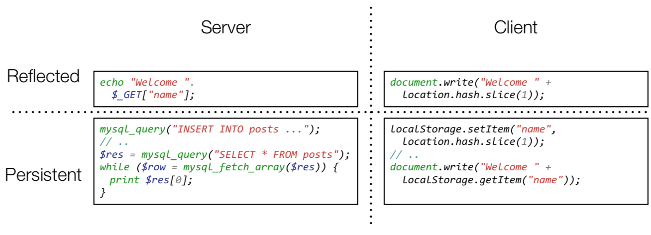 ../_images/xss-dimensions.png